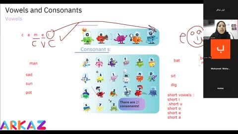 vowels and consonants ( short vowels )