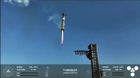 Starship Flight Test 8 (Booster Return and Catch)🚀