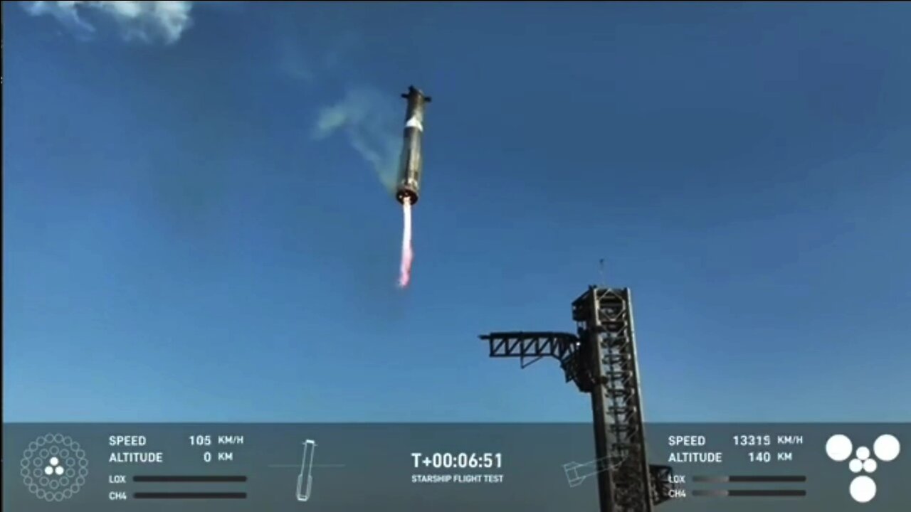 Starship Flight Test 8 (Booster Return and Catch)🚀