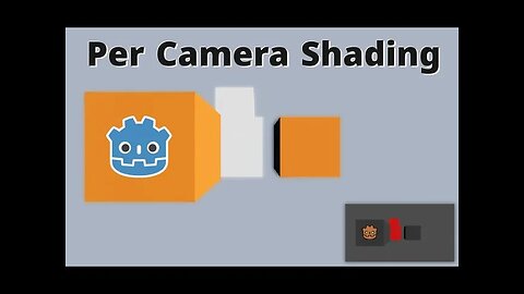 Custom Per Camera Shading Using CAMERA_VISIBLE_LAYERS in Godot #godot #redot #shading #gamedev