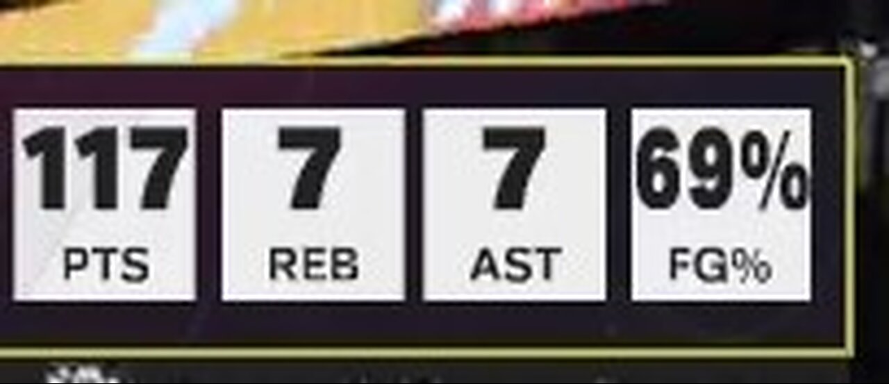 NBA 2K25 117 Points
