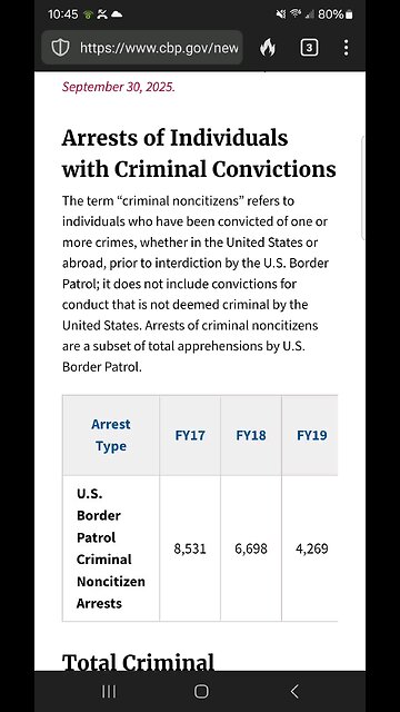 Illegals crime escalation