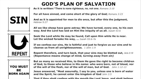God's Plan of Salvation
