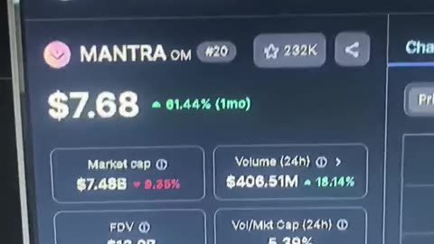 Mantra OM crypto price prediction #fyp