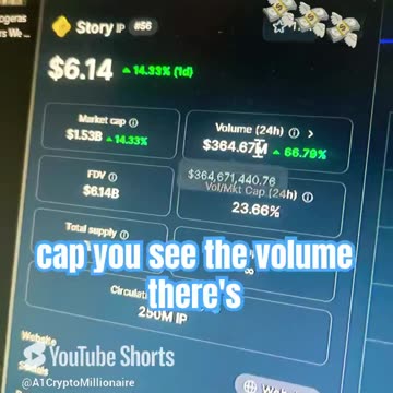 story ip price prediction crypto news today market trends #fyp