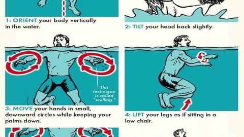 How to tread water efficiently 🌊☑💪💦