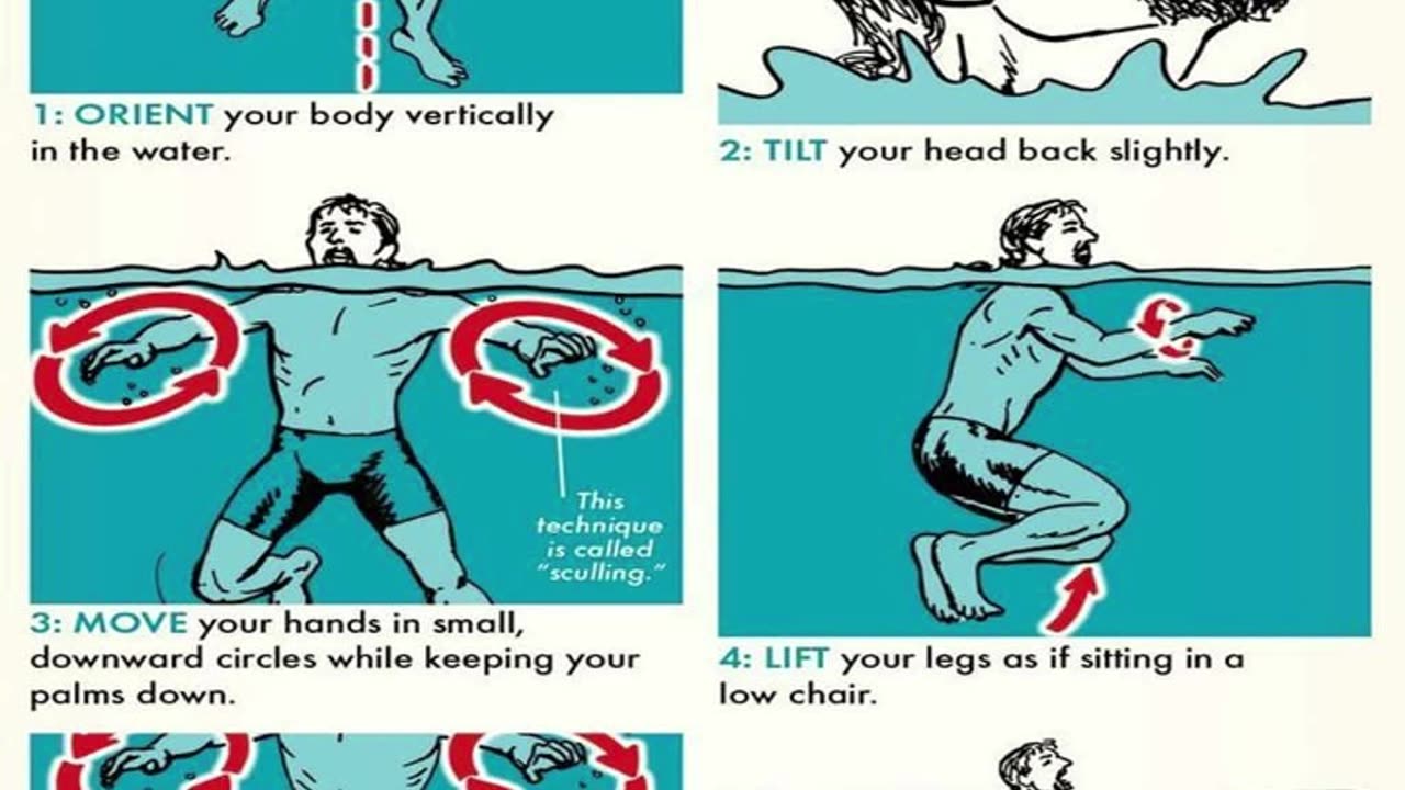 How to tread water efficiently 🌊☑💪💦