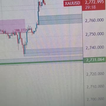 Gold price bulls eye all-time peak amid broad-based USD weakness