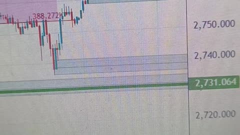 Gold price bulls eye all-time peak amid broad-based USD weakness