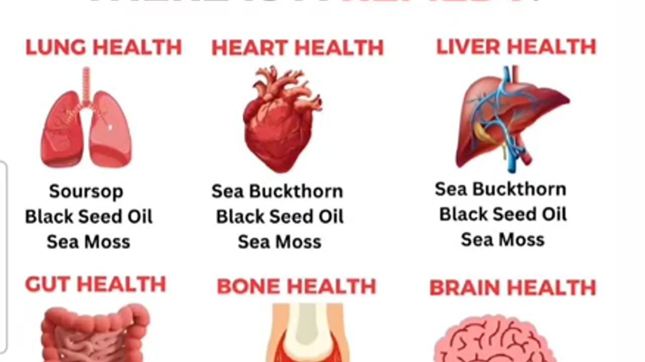 For Every Disease there is a Natural Remedy with Eden's Living TV