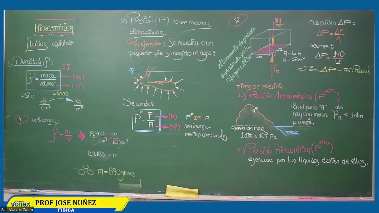 VONEX SEMIANUAL 2023 | Semana 11 | Física S1