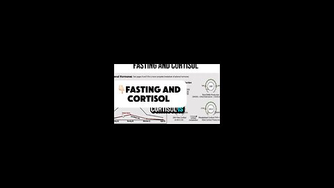 Fasting and Cortisol?