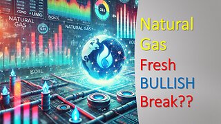 Natural Gas Fresh BULLISH break??