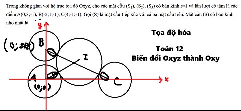 Toán 12: Trong không gian với hệ trục tọa độ Oxyz, cho các mặt cầu (S1), (S2), (S3)