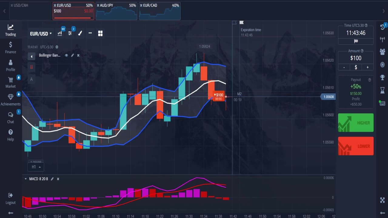 This 2 Minute Trading Strategy Will Explode Your Bank Account How To Legally 'HACK' Trades