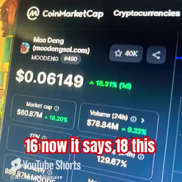 moo deng moodeng crypto coin price prediction news today bull run #fyp