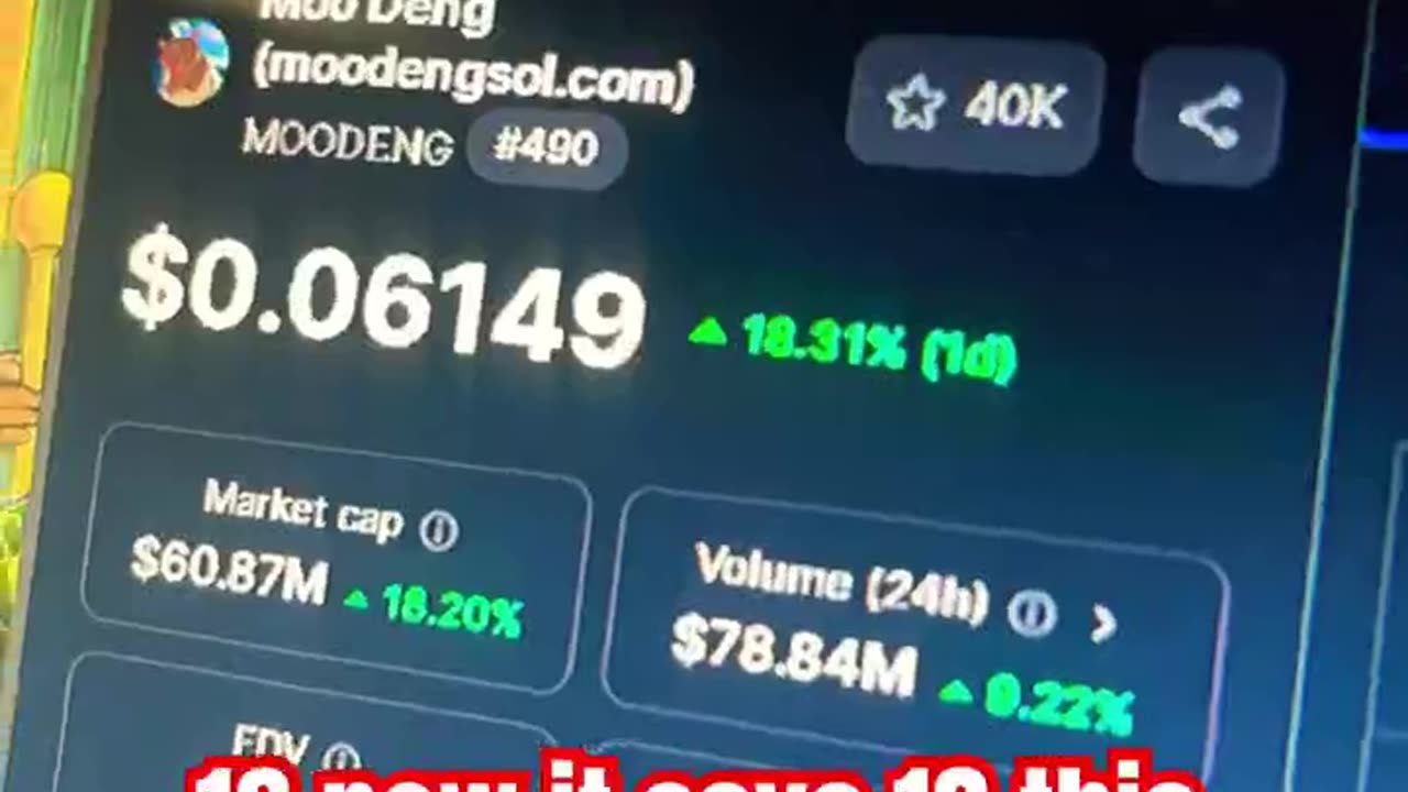 moo deng moodeng crypto coin price prediction news today bull run #fyp