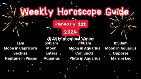 Aries (New Years Week) Weekly Horoscope Guide Dec 30-Jan 5 2024