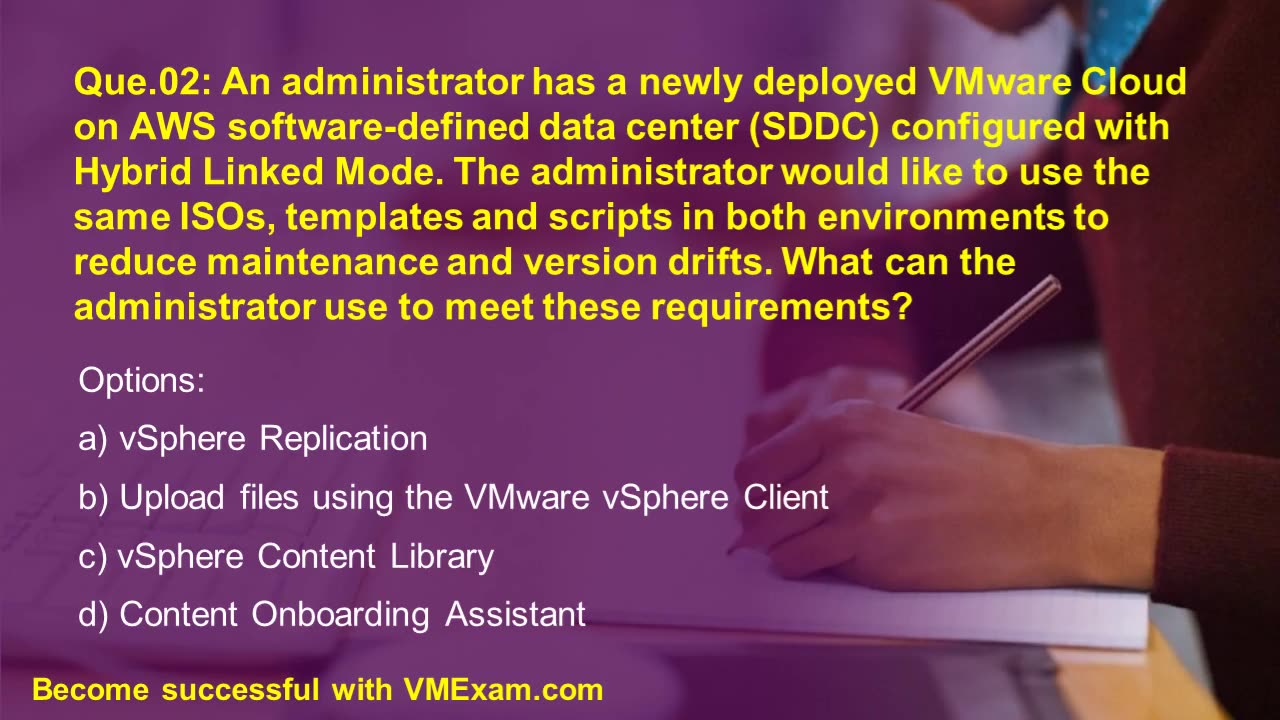 Get Well Prepared for VMware 5V0-33.23 Certification Exam