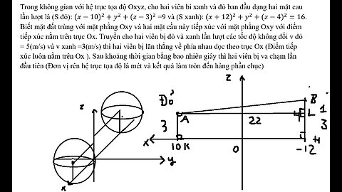Trong không gian với hệ trục tọa độ Oxyz, cho hai viên bi xanh và đỏ ban đầu dạng hai mặt cầu