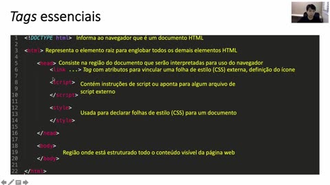 Módulo III - Html - Aula 04 - Tags de abertura e fechamento