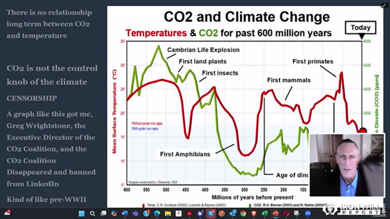 The Climate Lie: Part 1, Debunking the ‘Science’ | Frank Lasee