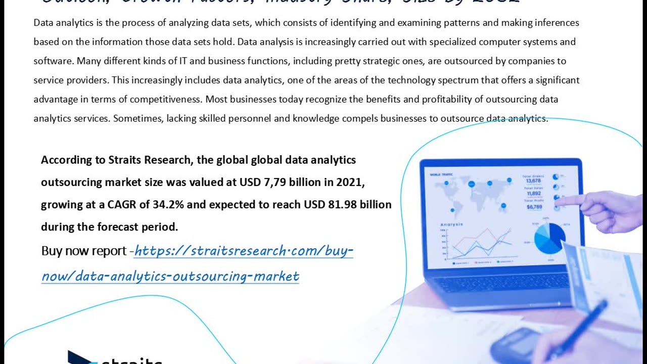 Data Analytics Outsourcing Market to Reach USD 45.2 Billion by 2032 | Straits Research