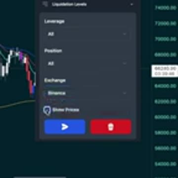 My Price Target for #Bitcoin Revealed!_