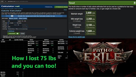 How I lost 75 lbs (and counting)