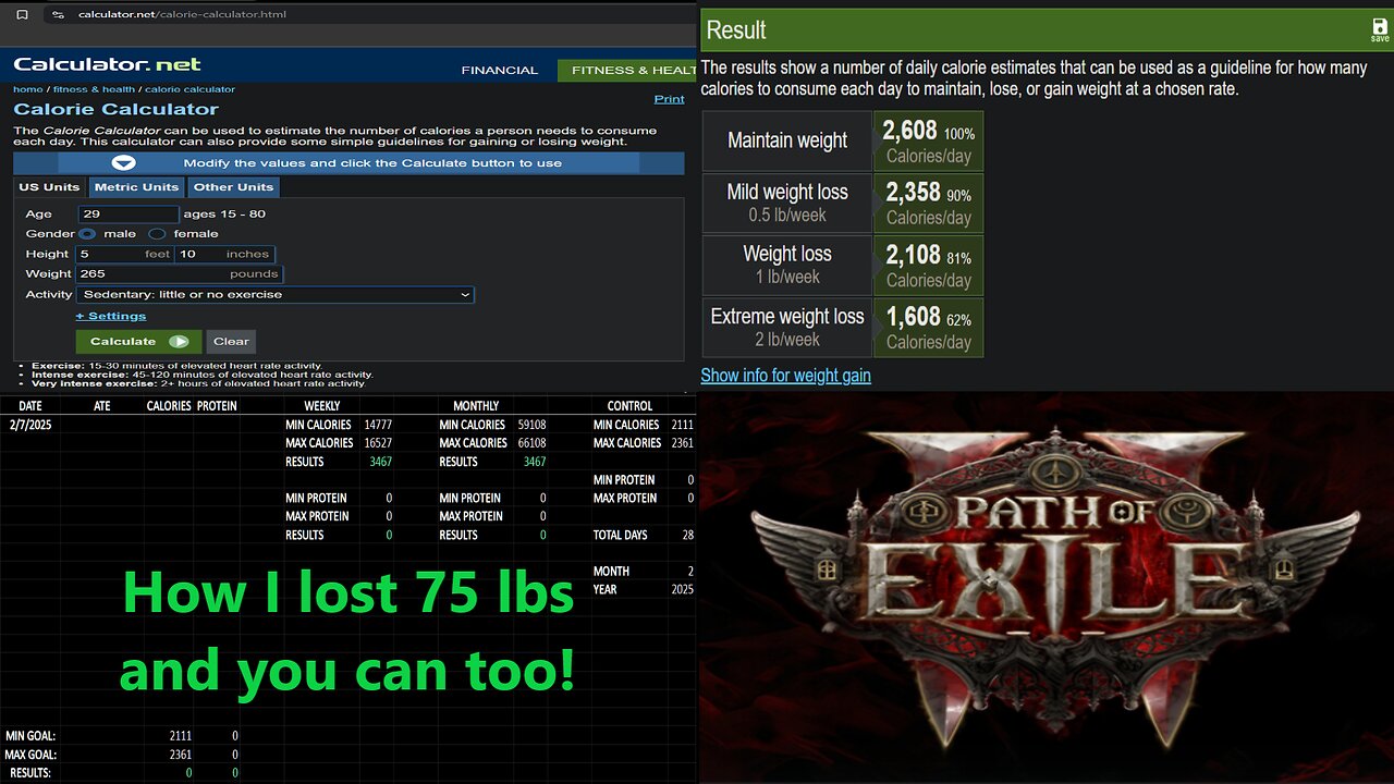 How I lost 75 lbs (and counting)