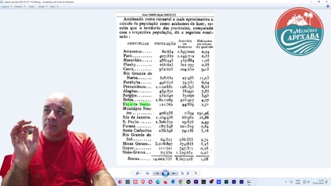 A População do Espírito Santo 1749 - 1900
