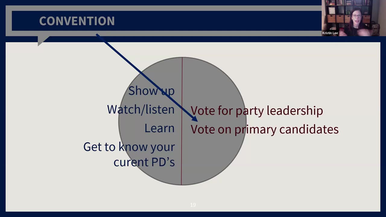 GNPPAC Precinct Delegate Training