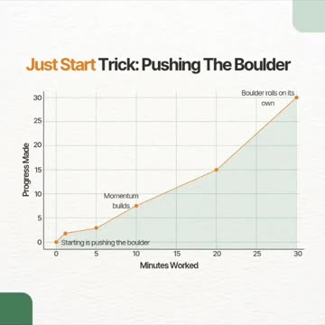 The best advice I’ve ever received!!