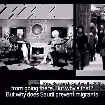 Why Don't Muslims Flee to Muslim Countries?