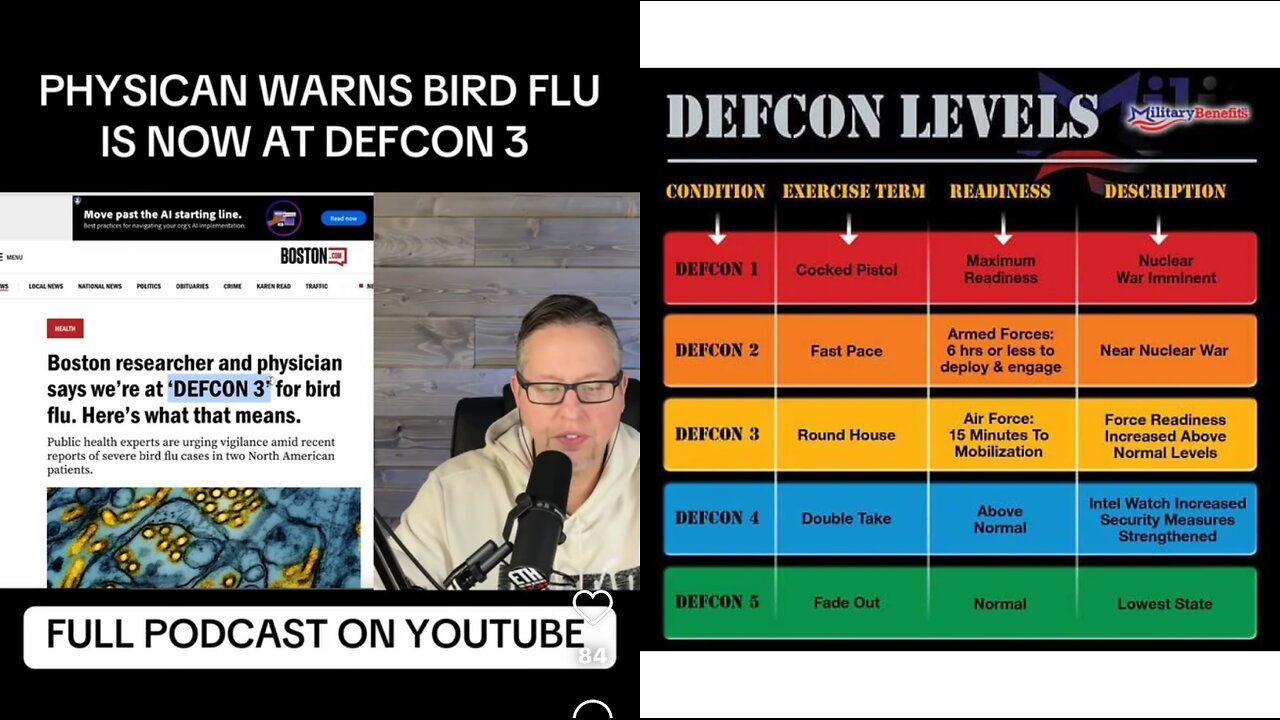 Boston researcher & physician WARNS Bird Flu in NOW DEFCON 3!!
