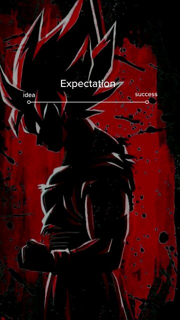#motivation #edit #goku #goku