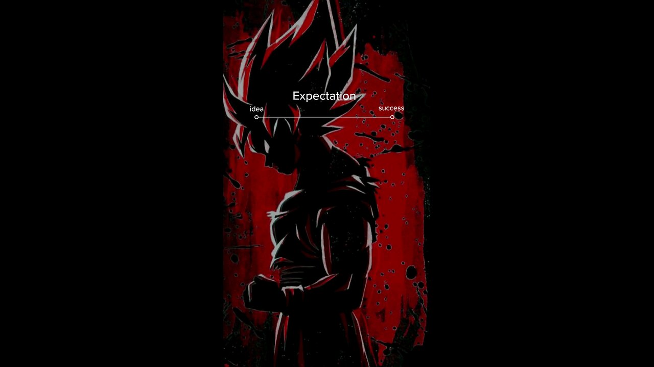 #motivation #edit #goku #goku