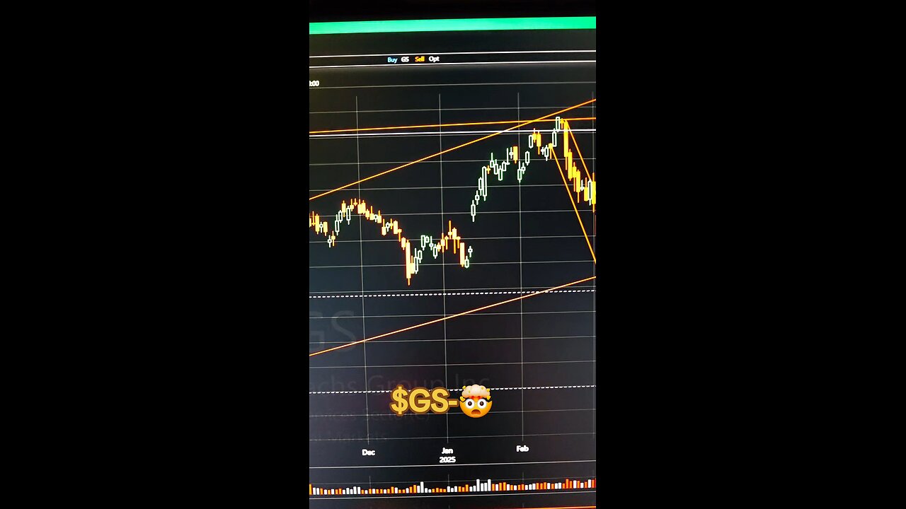 $GS🤯