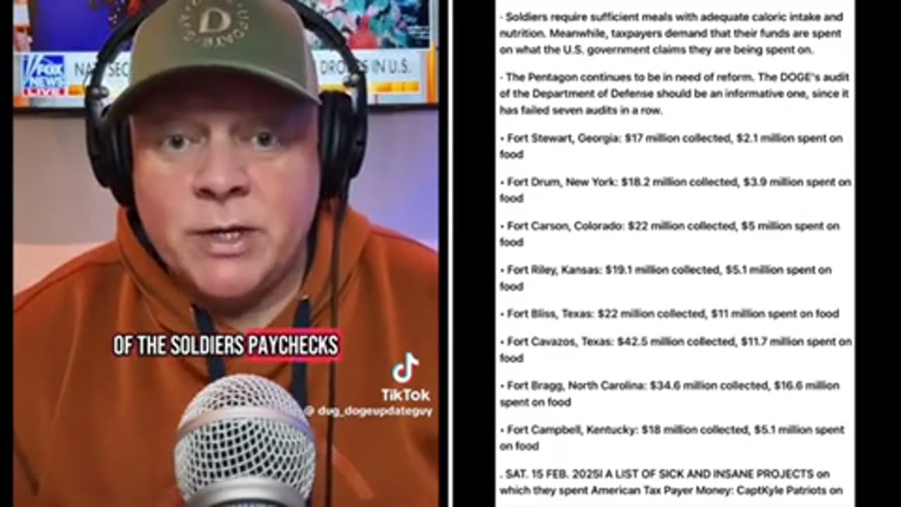Stolen Military Meal Money ..