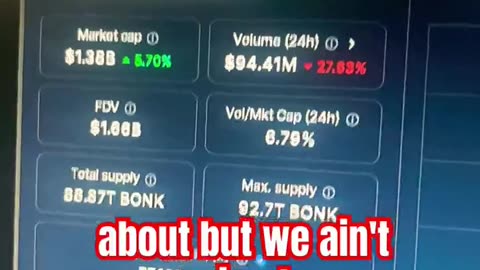 bonk crypto coin price prediction! #fyp