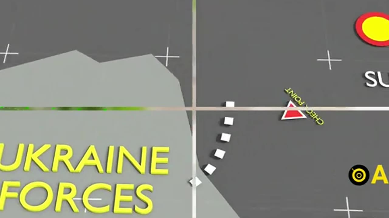 Why did Russia invaded Ukraine part 2