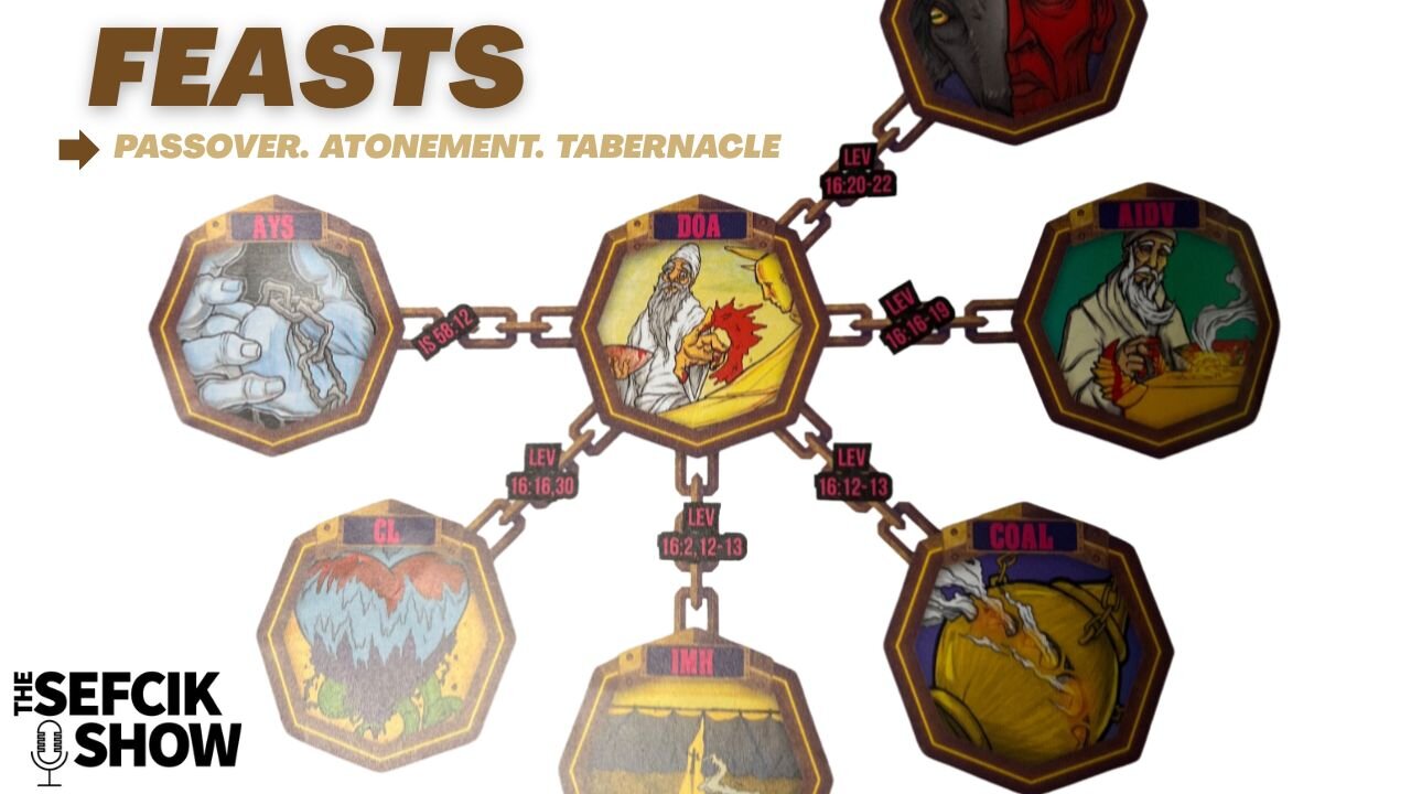 Feasts: Passover, Atonement, Tabernacle