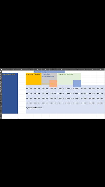 55 Hydroponic Floodrink