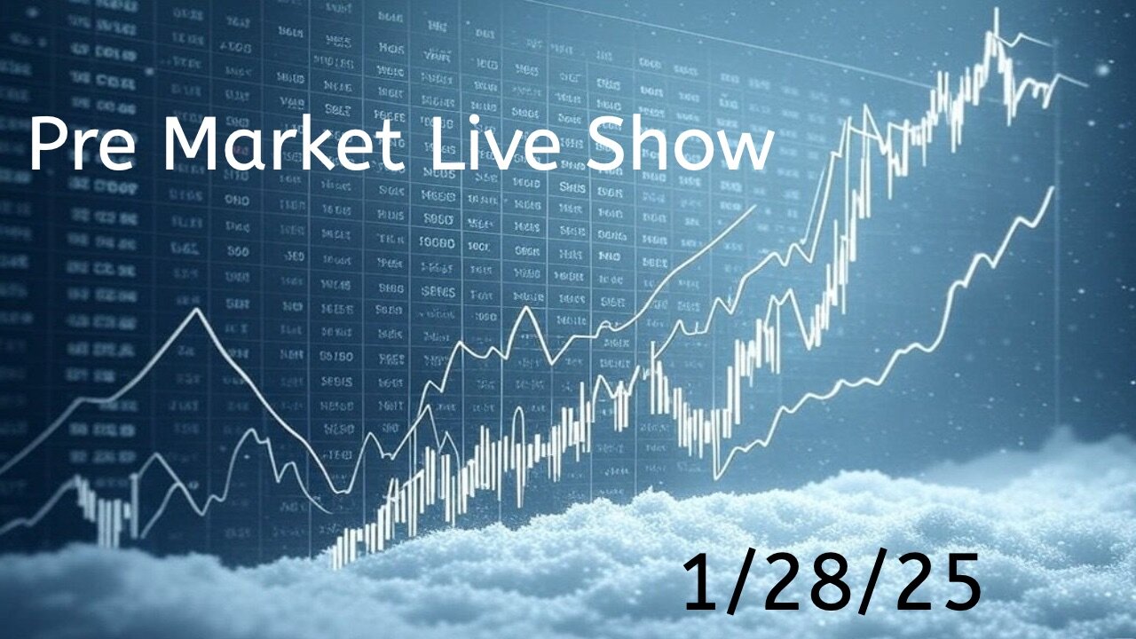 Chart Masterclass Top Trade Setups