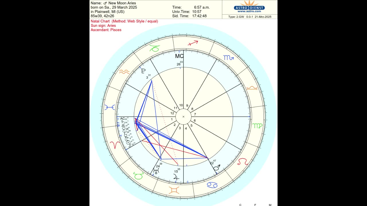 New Moon Meditation for Renewed Innovation and Adaptability