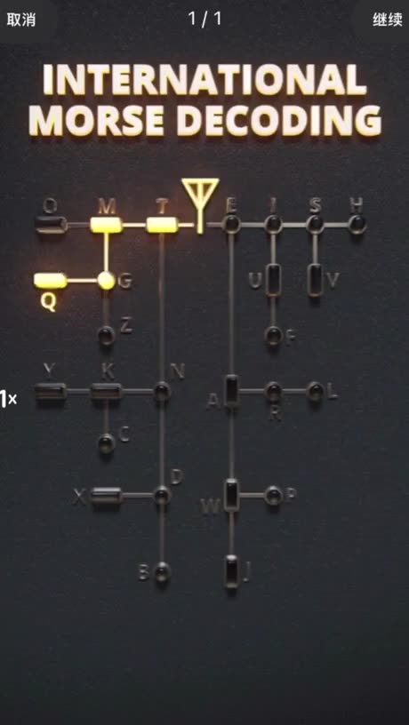 Graphic representation of Morse code