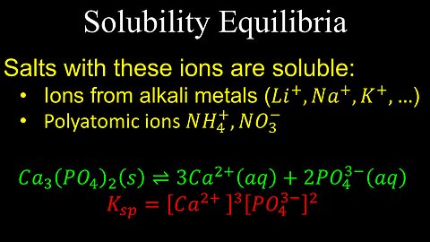 Solubility Equilibria, Product (Ksp) and Rules, Examples - Chemistry