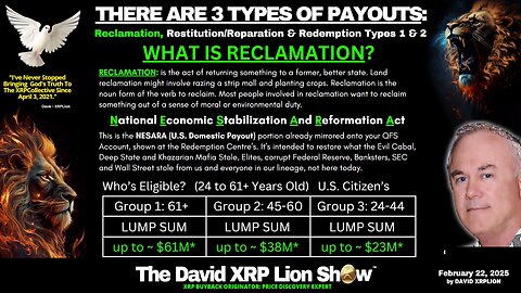 What is Restitution? Dave XRP Lion explains. Repayment for being used as Royals’ Bond Market Chattel