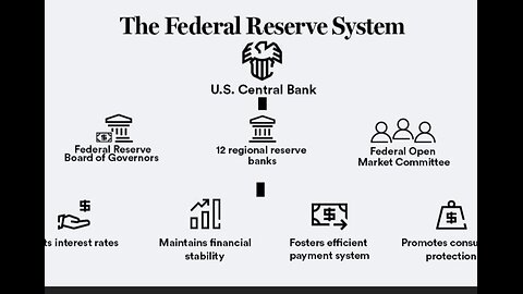 Very critical for understanding the CONTROL of USA 🇺🇸