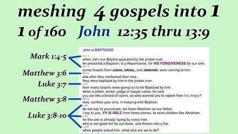 080v John 12:35 thru 13:9 p21 [Jesus] [Live]